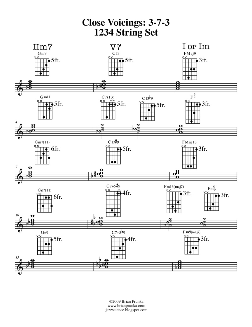 Jazz Guitar Chords - Rootless Close Voicings (Bill Evans)
