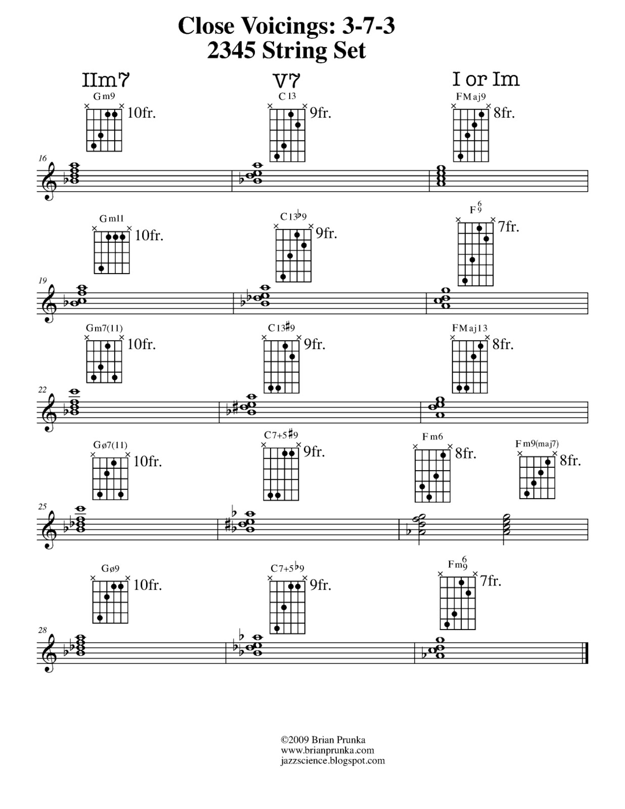Rootless close chord voicings for jazz guitar - Bill Evans style