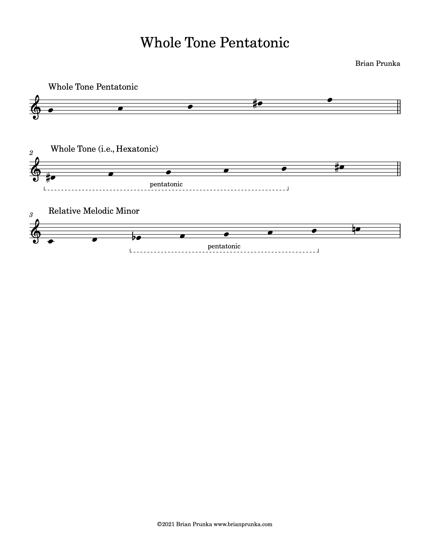 Whole Tone - Pentatonic vs Melodic Minor