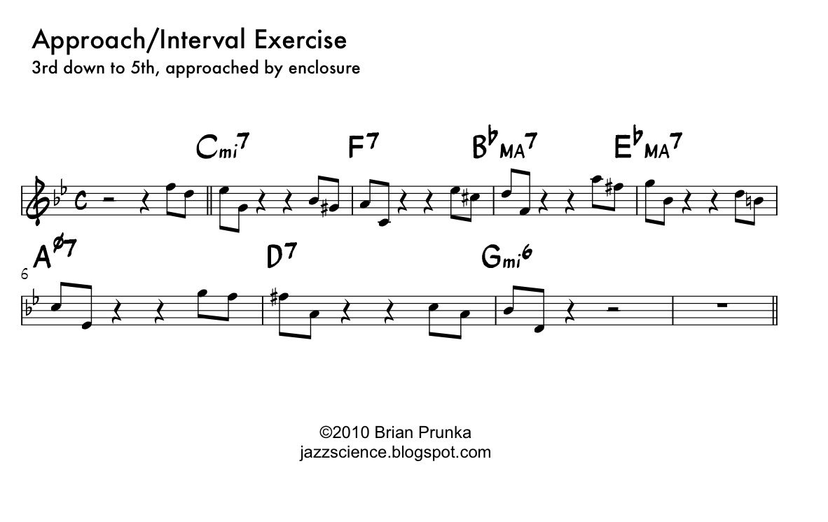 Intervallic  Exercise for Jazz Improvisation