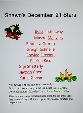 Congratulations to the above students on their selection to the December edition of Shawn's Stars!