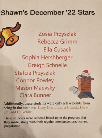 Congratulations to the above students on their selection to the December edition of Shawn's Stars!