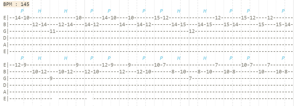Guitar World Riff