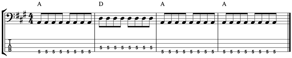 Blues Shuffle Groove