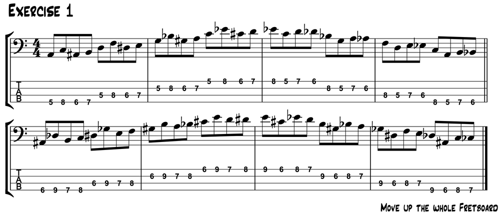 Technical exercise for bass guitar technique
