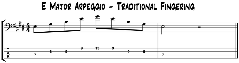 E Major Arpeggio Bass Guitar Tab