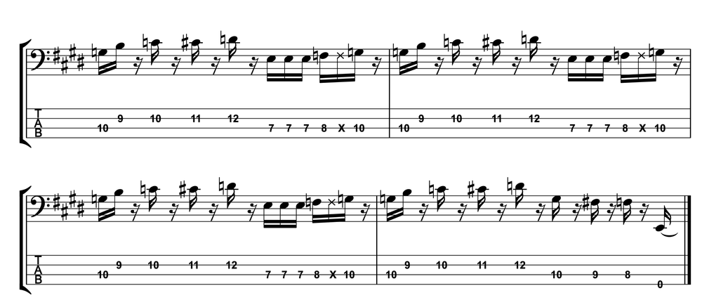 what is hip bass line tab transcription