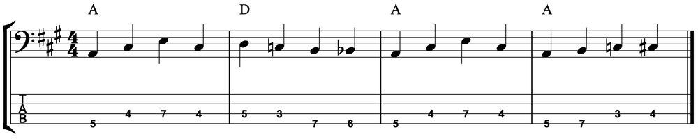 Blues Walking Bass Line