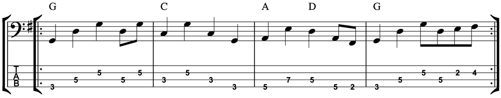 How To Play Country Bass Lines