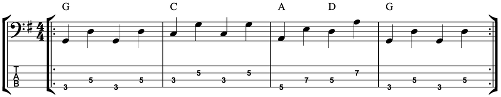 Country Bass Line
