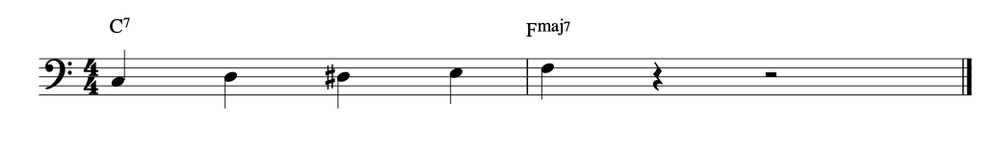 walking bass line between C7 and Fmaj7
