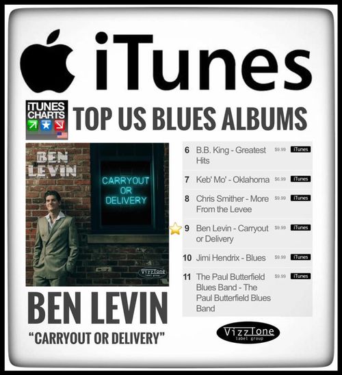 iTunes Top US Blues Albums