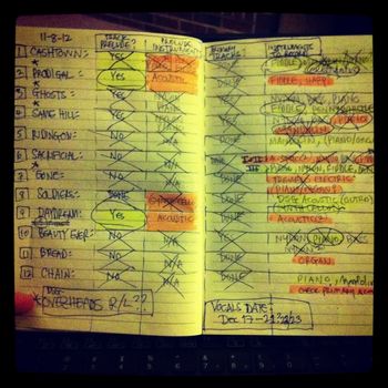 Recording Progress 12-6-12 Almost done...end of December is looking good for completion of the tracking.