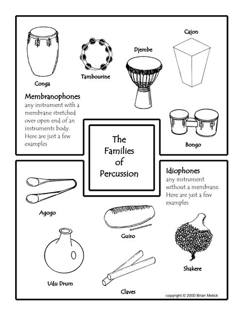 Two Families of Percussion