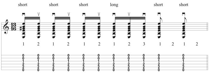 Learn-Bulgarian-Rhythms-for-Guitar-score-tabs