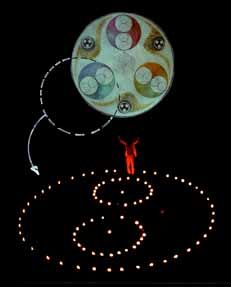 One element from the Temple of Light came alive with 88 candles Designs for Enlightenment © Carmela Tal Baron / Photo Collage 1991