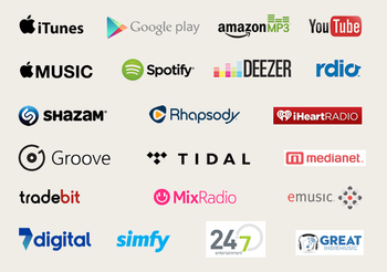 digital-music-distribution-partners www.axetogrindmusic.com