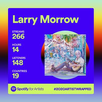 Spotify Wrapped 2020