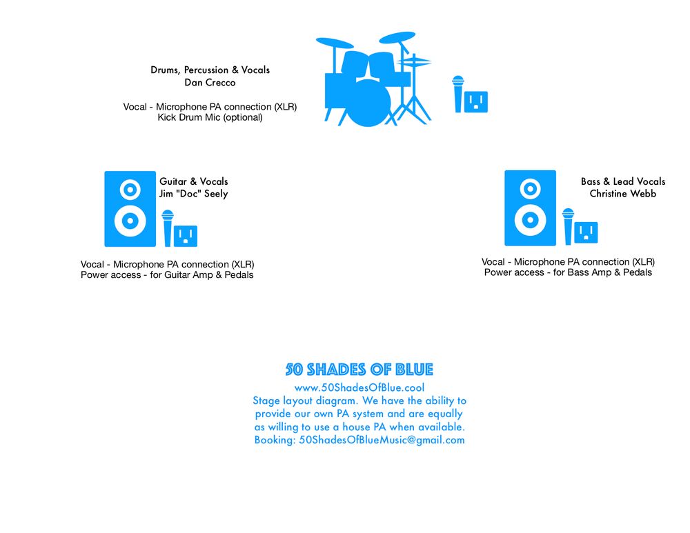 Stage plot Click on image to download