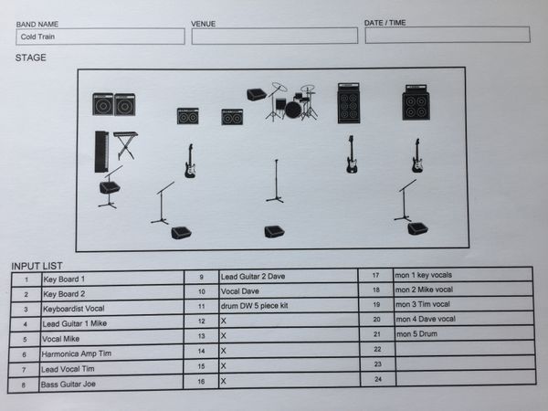 Stage plot