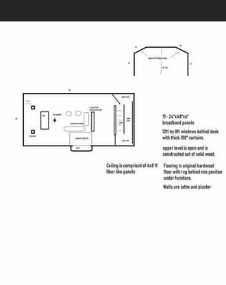 Control Room Design