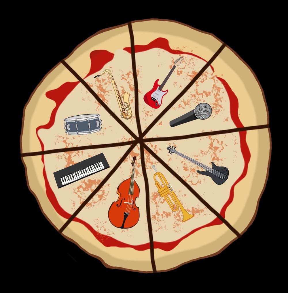 A world of pizzabilities...