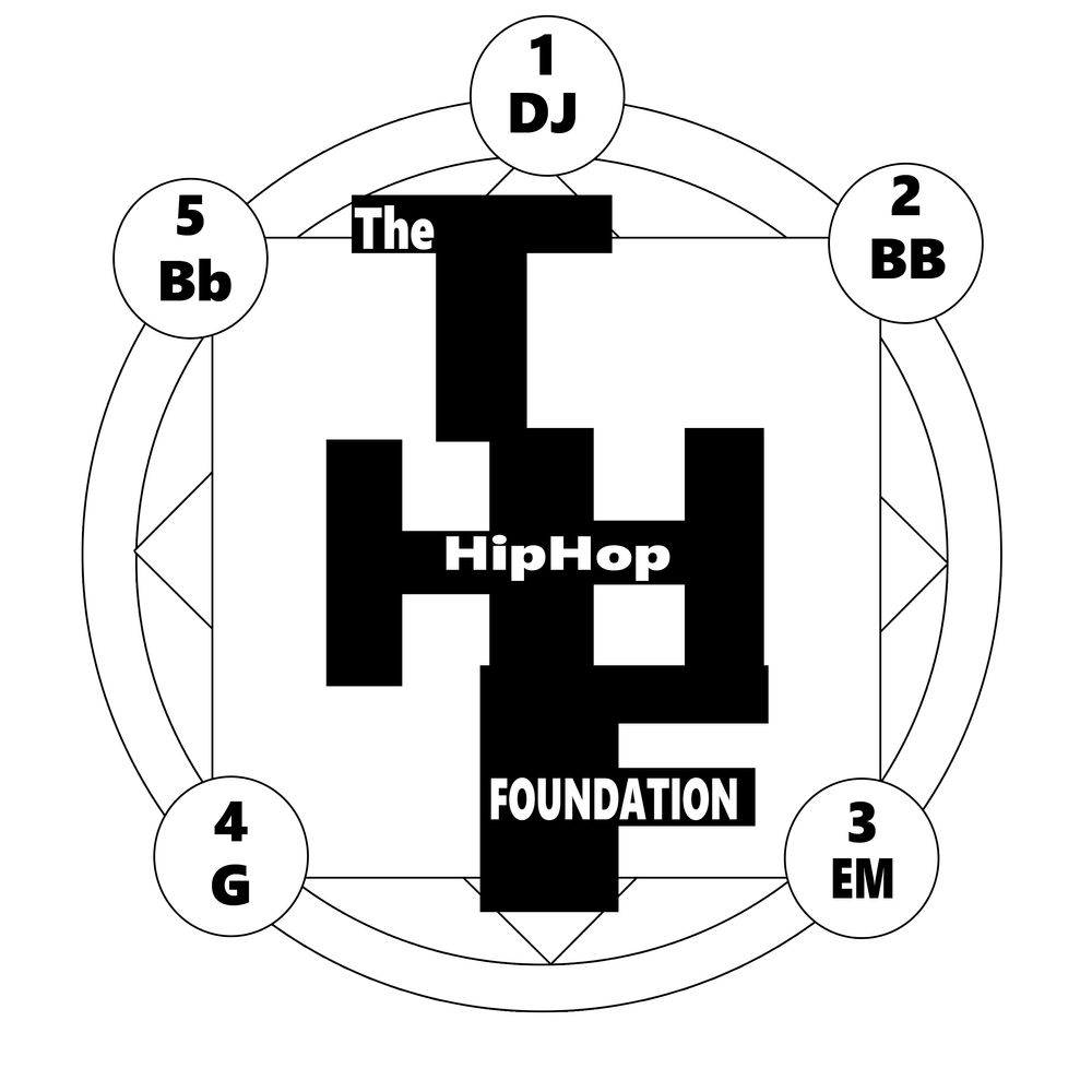 WE ARE HIP HOP