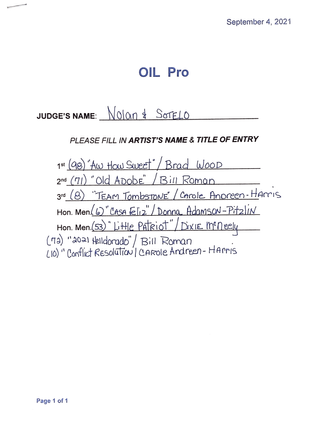 Oil_Pro Winners