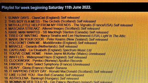 Since that time, all my songs have had 10 play rotations with Radiosix. I am truly grateful for the opportunities that opened up beginning in Jan 2021!