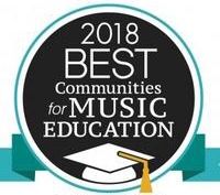 We have been nominated for another BEST OF Music studios award from Music Masters (TM) certifiacate and awards programs.