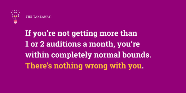 quote about actor auditions