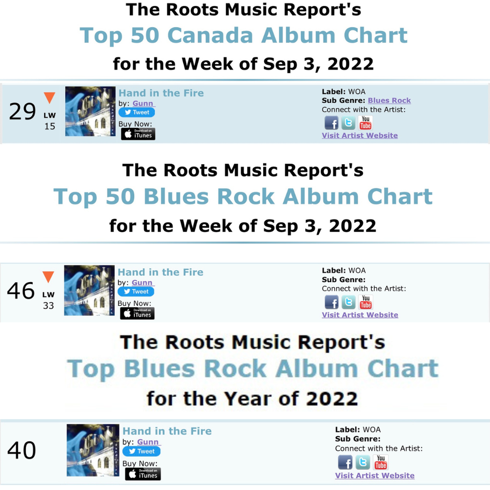 25 WEEKS ON THE CHARTS