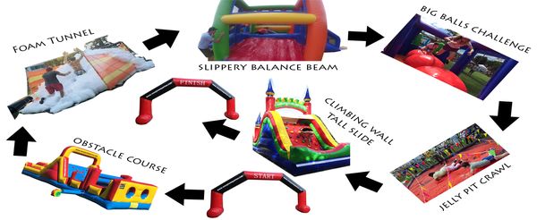 These are great as part of a big ninja warrior style inflatable fun run. They are sooo much more fun with our range of cool jumping castles!