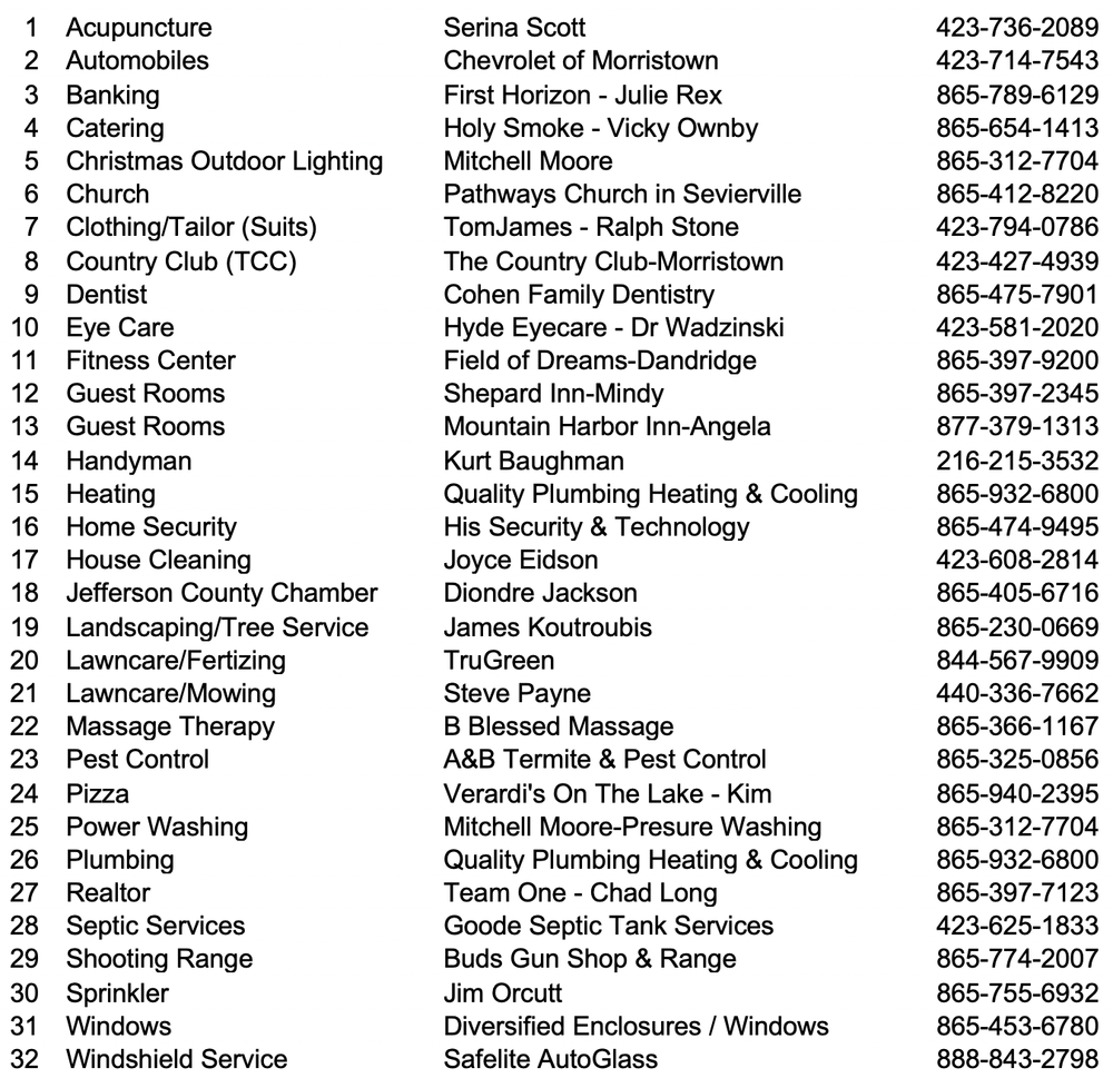 List of Local Services