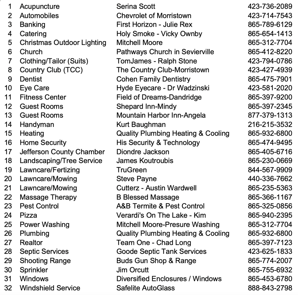List of Local Services