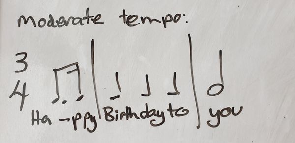 Happy Birthday To You in 3/4 time signature