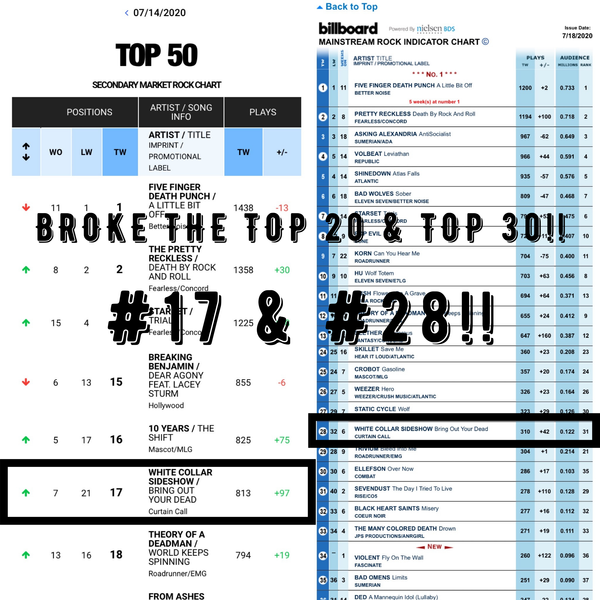 Week 7 (#28) and week 8 (#17)!!