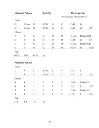 Need 1 Chord Chart?