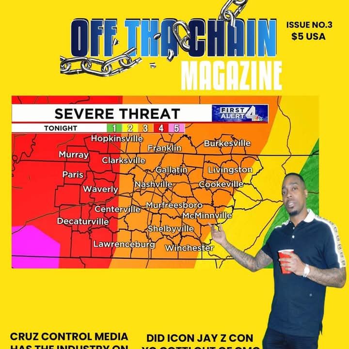 Off Tha Chain Magazine - Magazine Issue Covers
