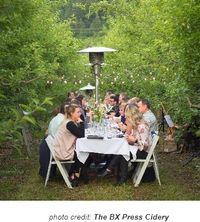 Dine Out Vancouver Festival 2020: Farm in the City : BC Farm to Table
