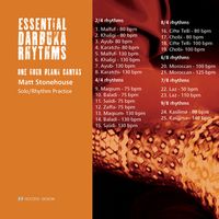 Essential Darbuka Rhythms (Practice backing tracks - Download)