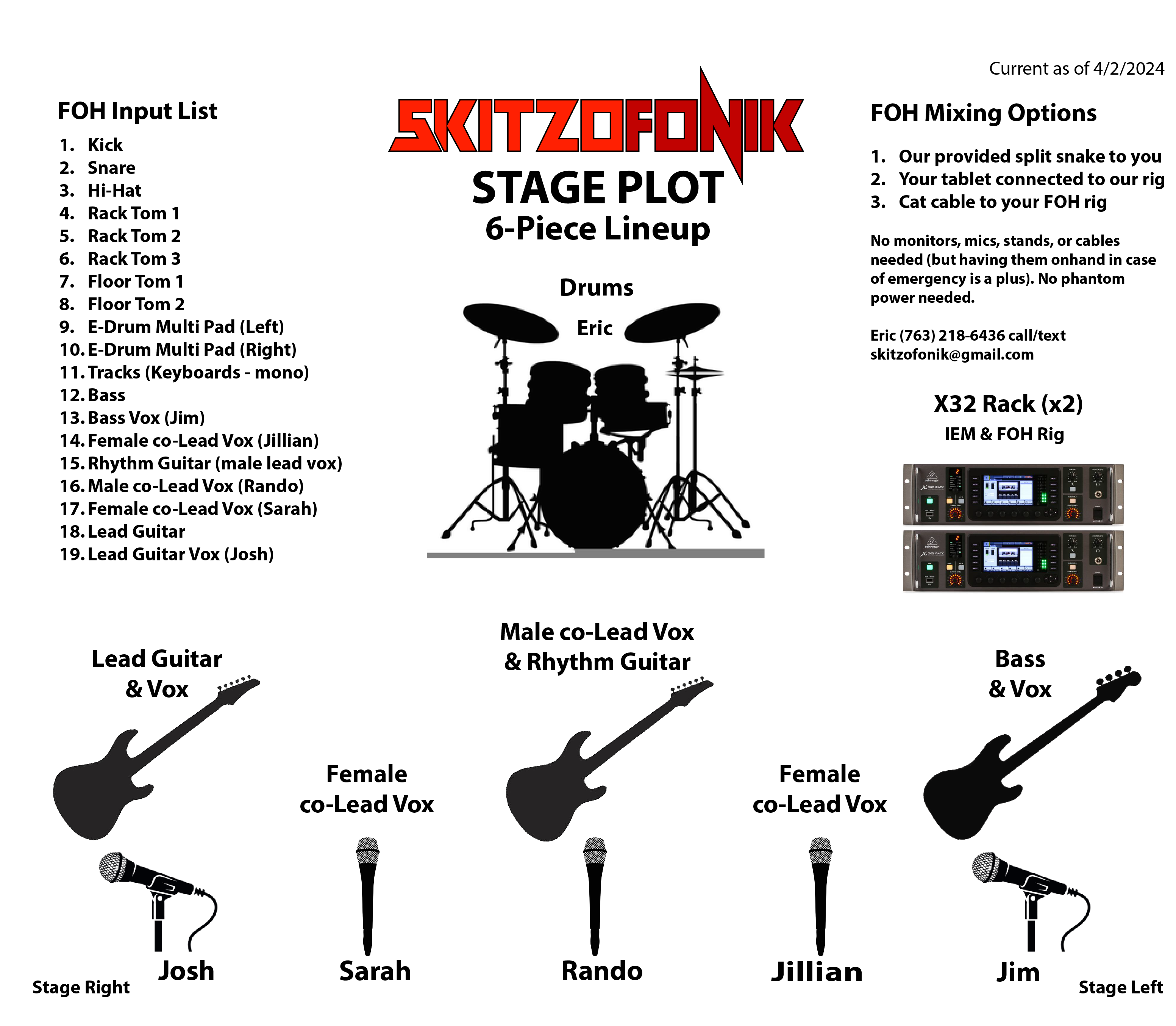 Skitzo Fonik Stage Plot