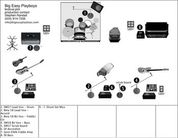 Festival 4 Piece Plot
