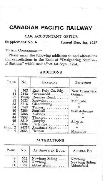 p 108 Supplement 6 misc stations and alterations
