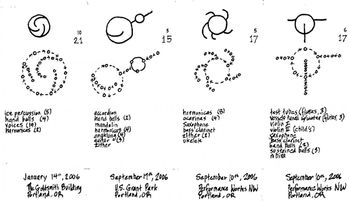 The social geometries of "Ring Works": including "Ice Round",  "String Ring/Moodring", "Reed Round", and "Wind Round" (2006)
