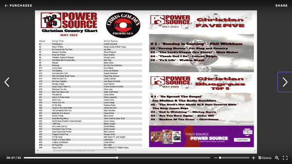 Richard is #6 on the PowerSource Magazine Christian Country chart