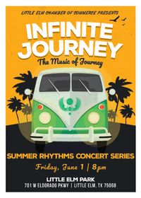 Summer Rhythms Concert Series