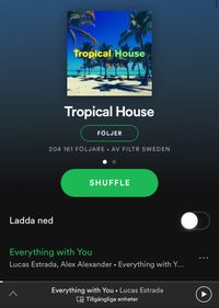 Alex Alexander & Lucas Estrada is placed NR 1 on one of Sony Sweden's Biggest House list's ''Tropical House'' with Single ''Everything With You''