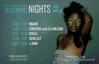 Electronic Nights - Reena Entertainment