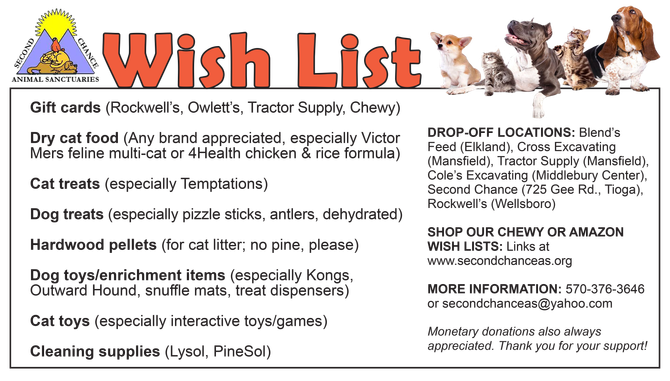 Click list above to view a larger version.